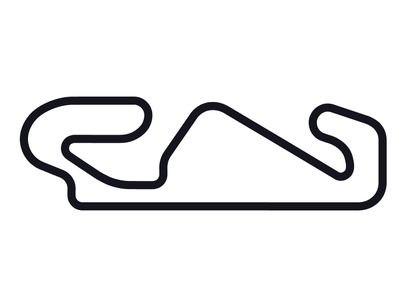 Circuito de Barcelona-Catalunya